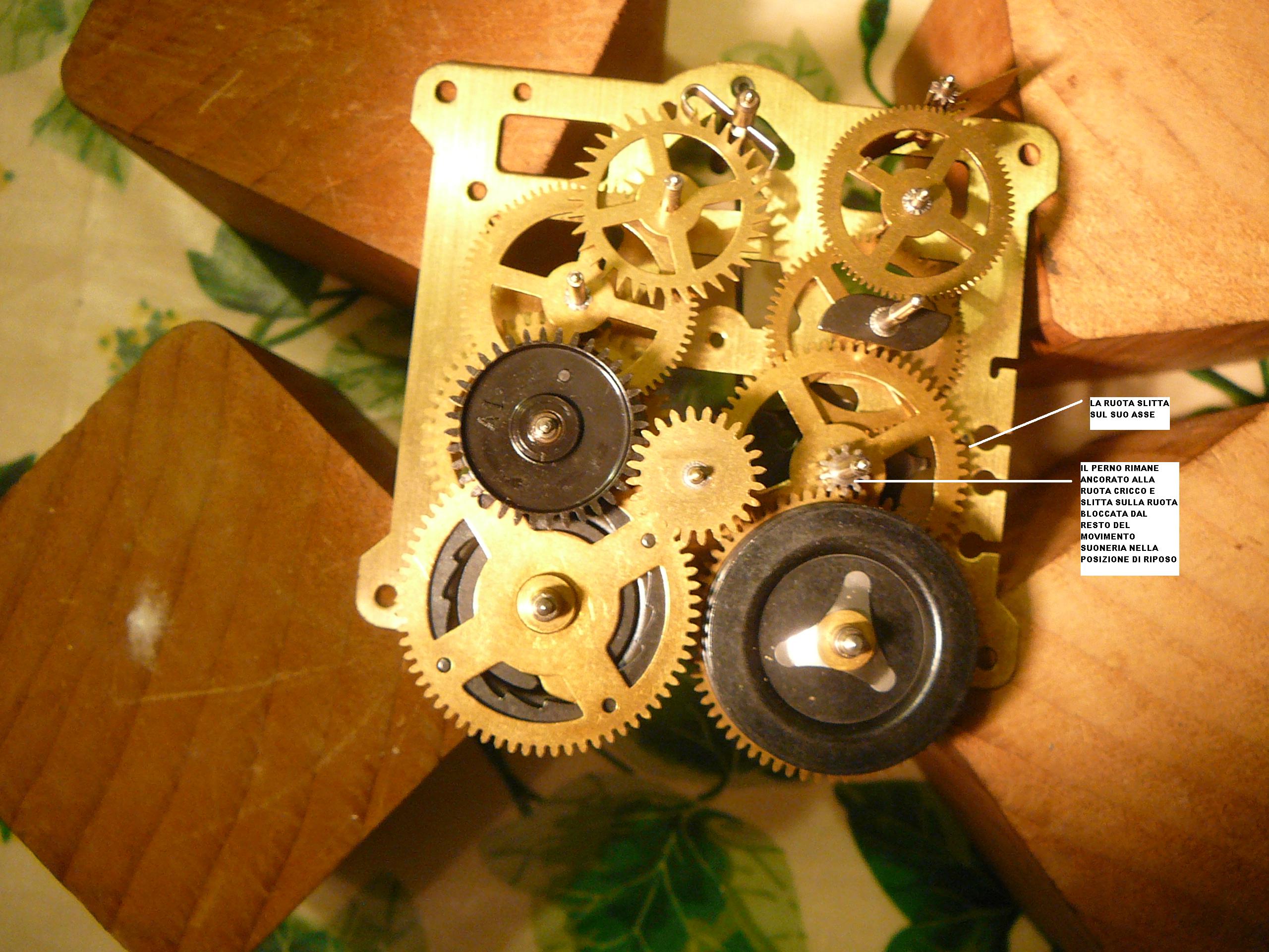 Orologio A Cucu Modello 216 Alluminio Marchio Domeniconi - Foto 8